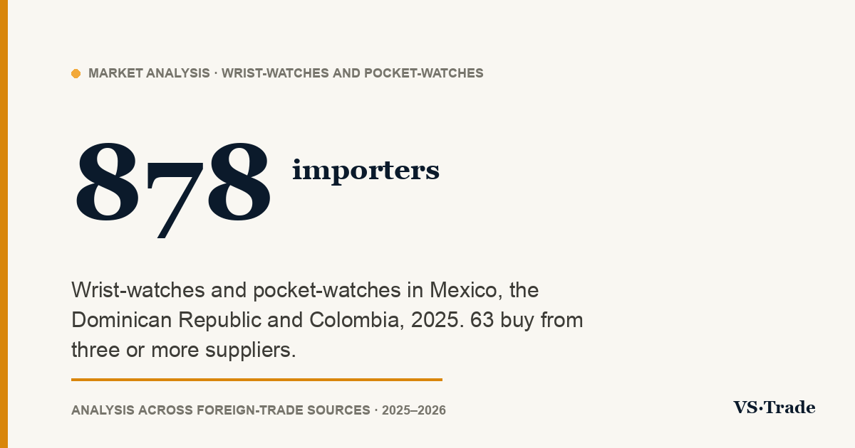 Watch importers in Mexico, the Dominican Republic and Colombia: who buys, from whom and how much